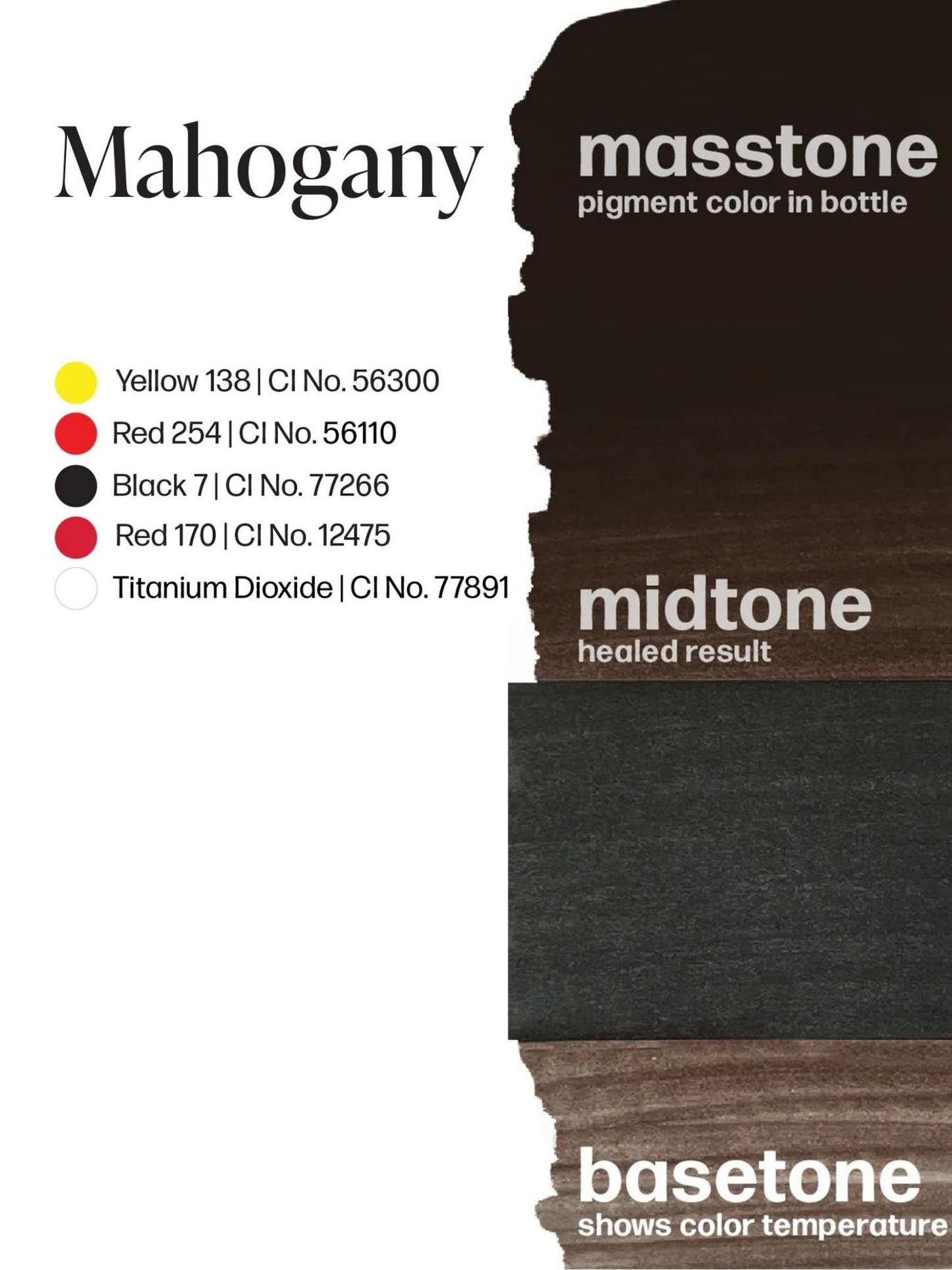 Wenkbrauw Pigment Kit